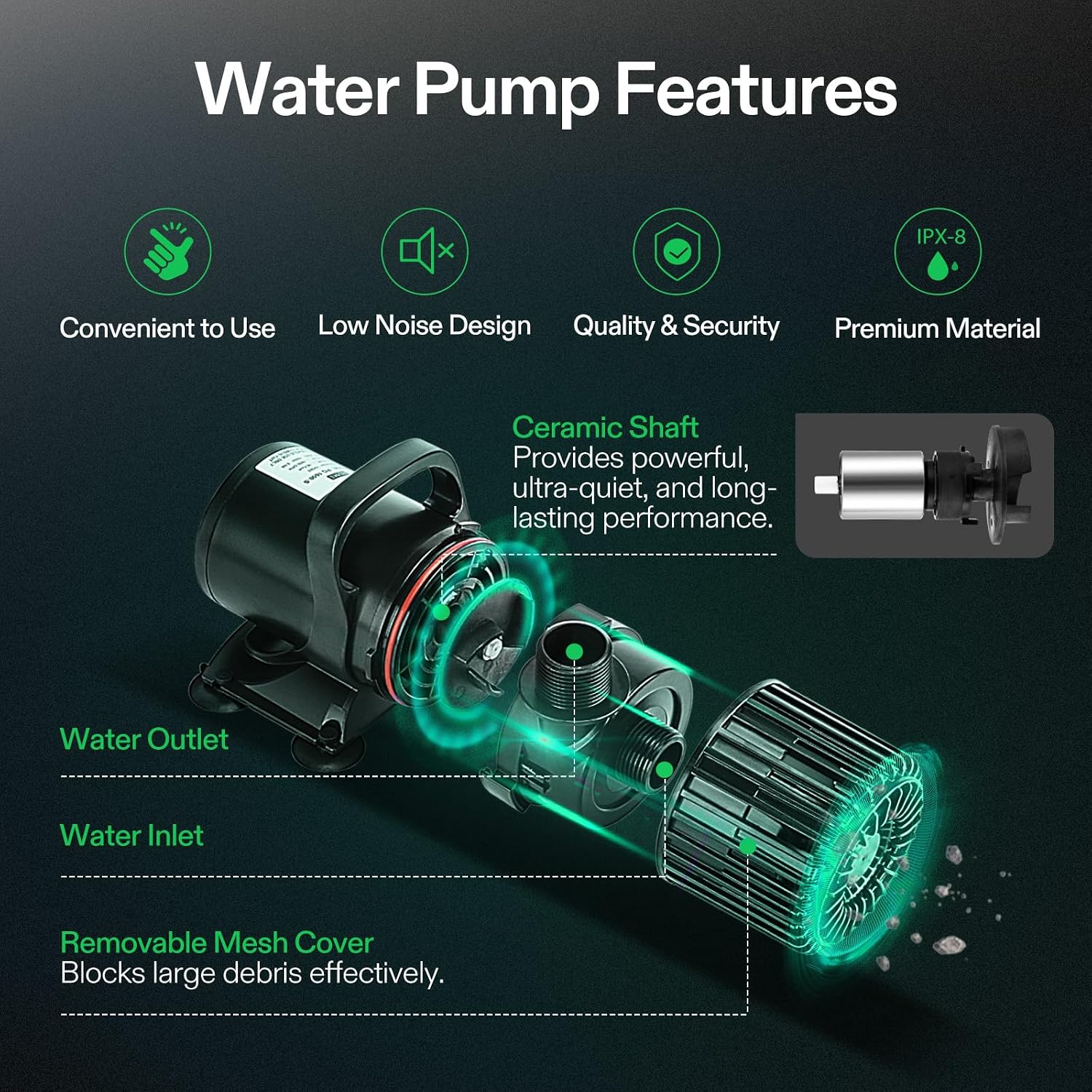 Pompa Air Bawah Tanah 1600GPH  - Aquarium Fish Tank ulasan dan harga